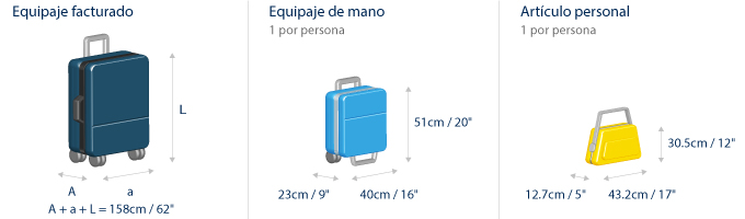 Tamaño del equipaje de mano y Equipaje permitido | Air Transat
