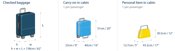 air transat travel information baggage